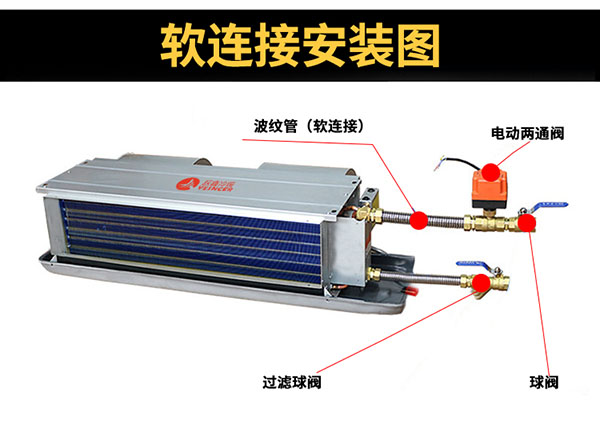 风机盘管软连接安装图