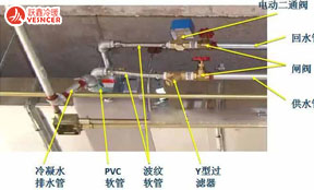 风机盘管用的电动二通阀为什么要装在回水管而非供水管？