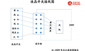 风机盘管怎么接线？