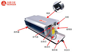 风机盘管是什么东西？它跟新风系统有什么区别么？