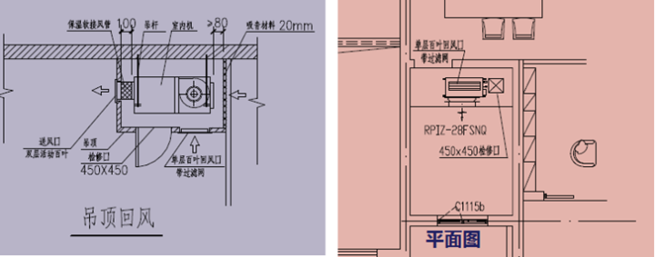 风管机吊顶尺寸图图片