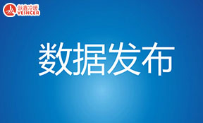 一季度中国家用空调零售量上涨65.2%