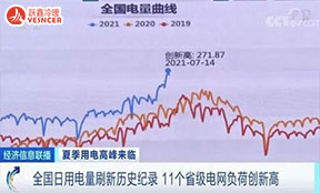 注意了！7月28日起，政府实行有序用电，空调设定温度不得低于26℃