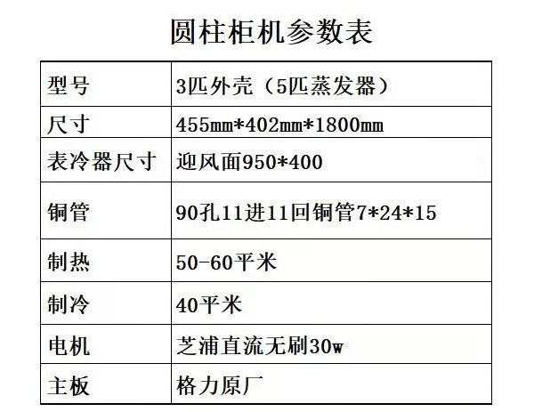 圆柱柜机参数表