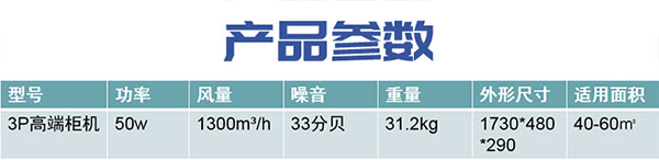 3P柜机产品参数