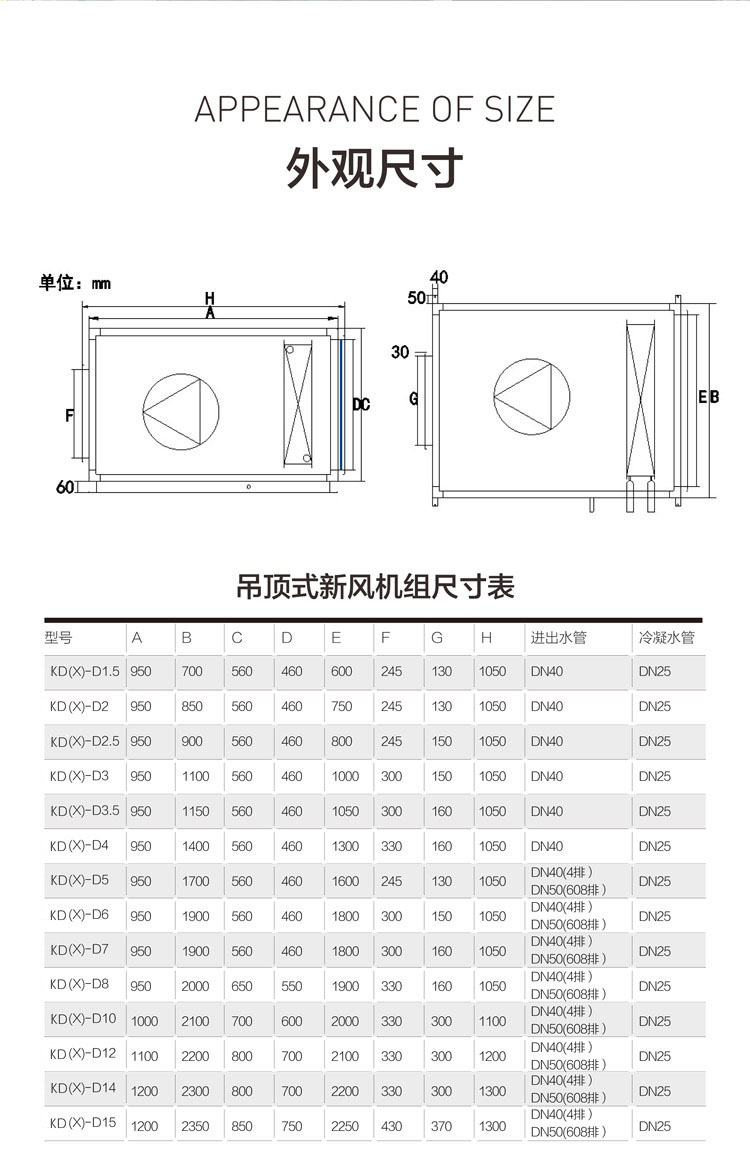 吊顶式新风机组尺寸表