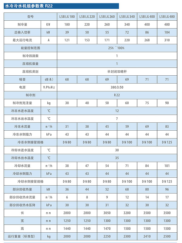 水冷冷水机组参数表