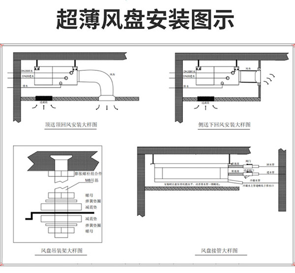 超薄卧式暗装风机盘管安装图示