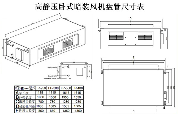 <strong><strong><strong><strong><strong>高静压卧式暗装风机盘管</strong></strong></strong></strong></strong>尺寸表