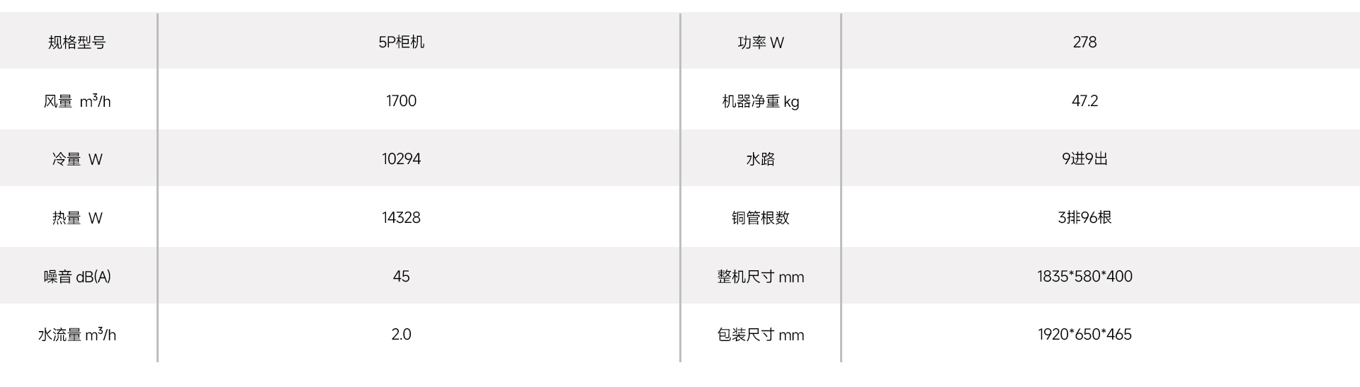5p参数.jpg