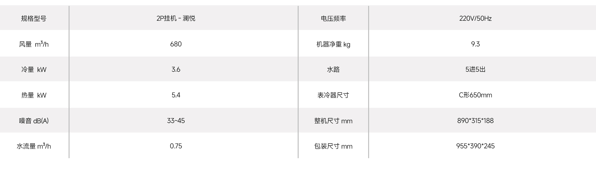 澜悦参数.jpg
