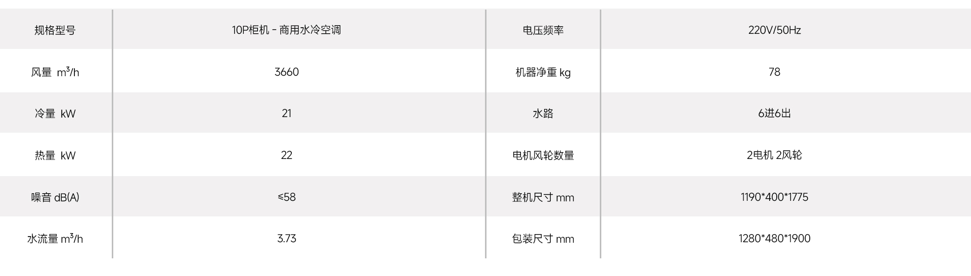 10p参数.jpg